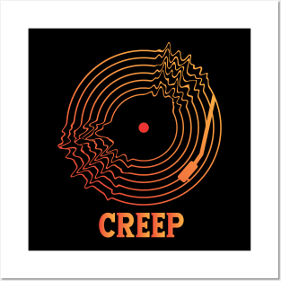 CREEP (RADIOHEAD) Posters and Art